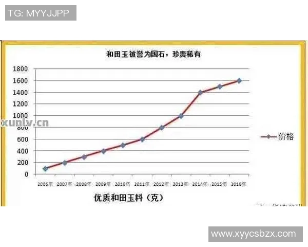 足球明星开球星卡价格解析及其市场趋势分析